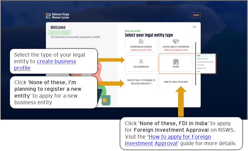 How to Register and Create business profile on NSWS ( National Single Window System)